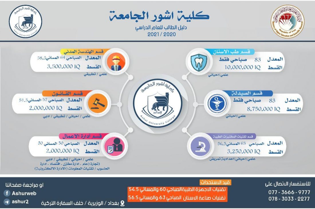 تخفيض معدل الدراسة المسائية في كلية آشـــور