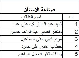 عاجل....عاجل  ومستعجل 