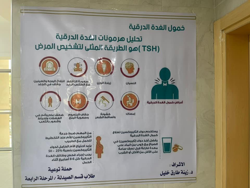 حملة توعية عن مرض  خمول الغدة الدرقية