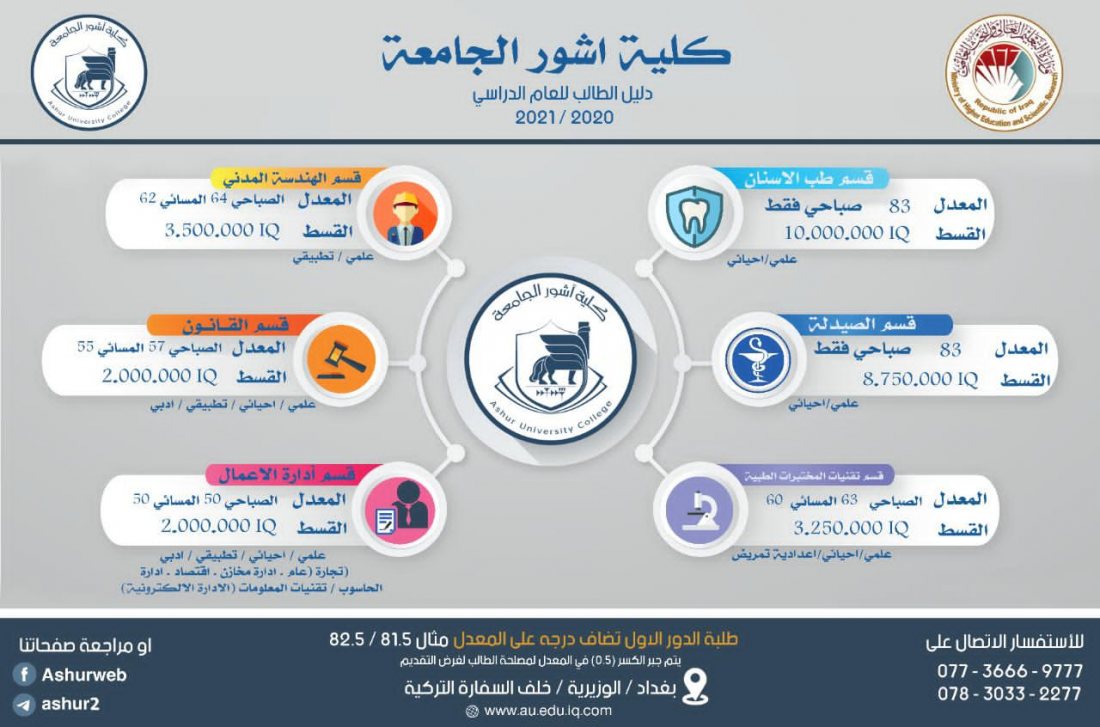 دليل الطالب للعام 2020-2021