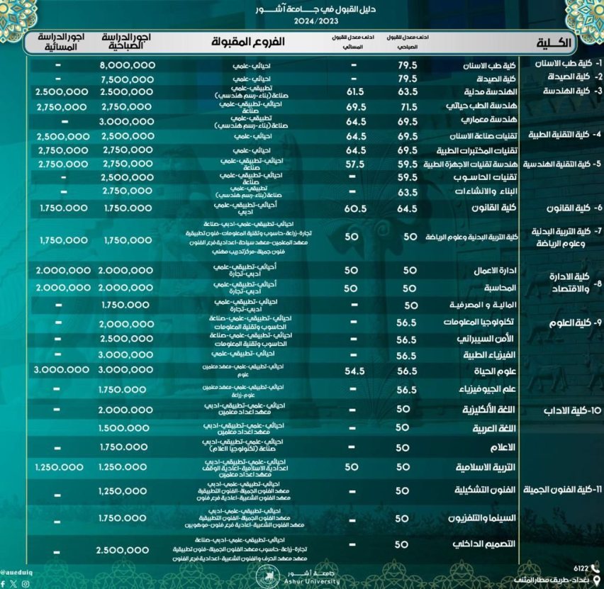 اقساط جامعة آشور