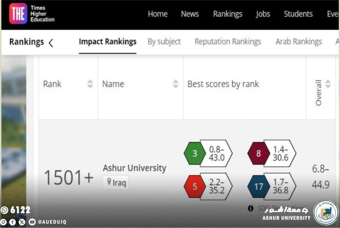 جامعة اشور ضمن تصنيف التايمز للتنمية المستدامة